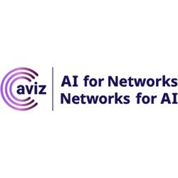 Aviz Networks logo